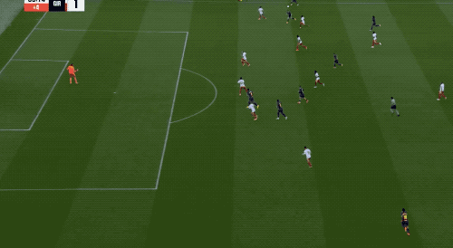 引援花费最, 只有, Gtz